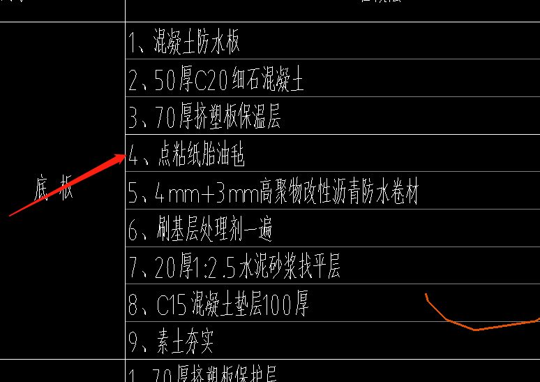 定额