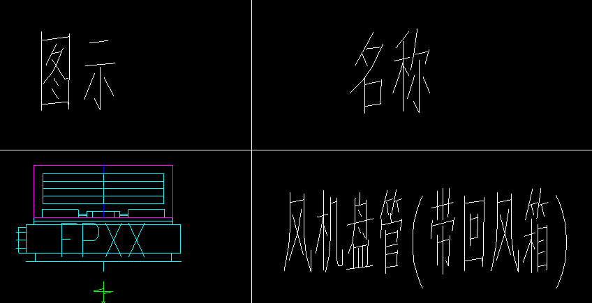 回风箱