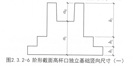 土建