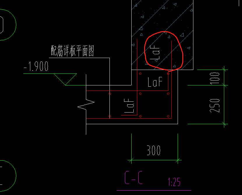 人防
