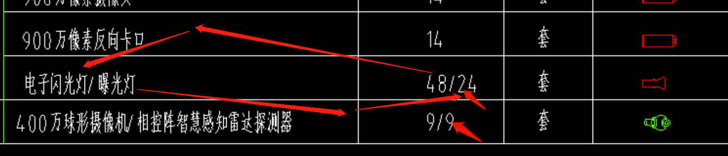 山东省