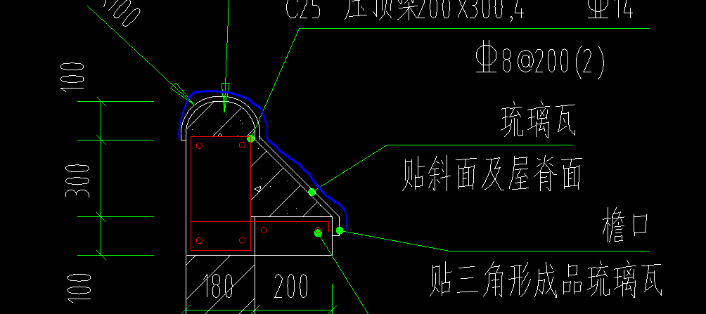 合价