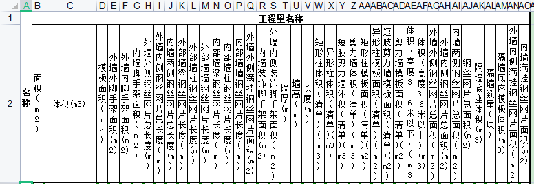 工程量