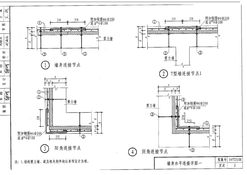 附加钢筋