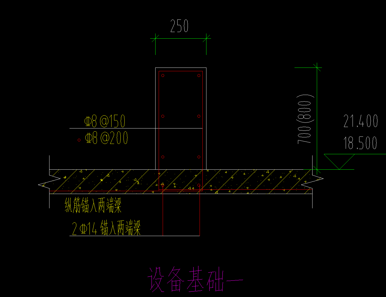 设备基础