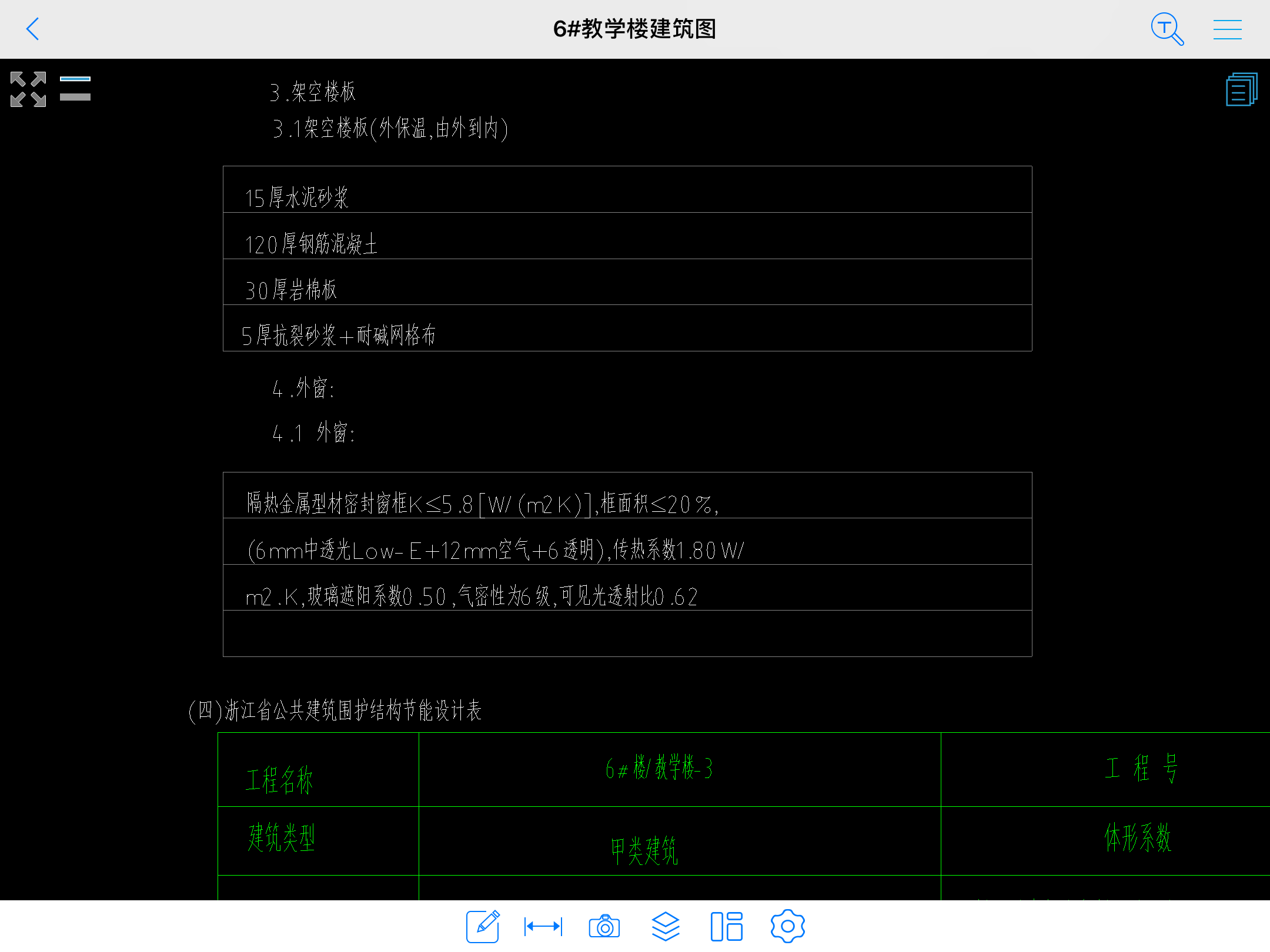 套什么清单
