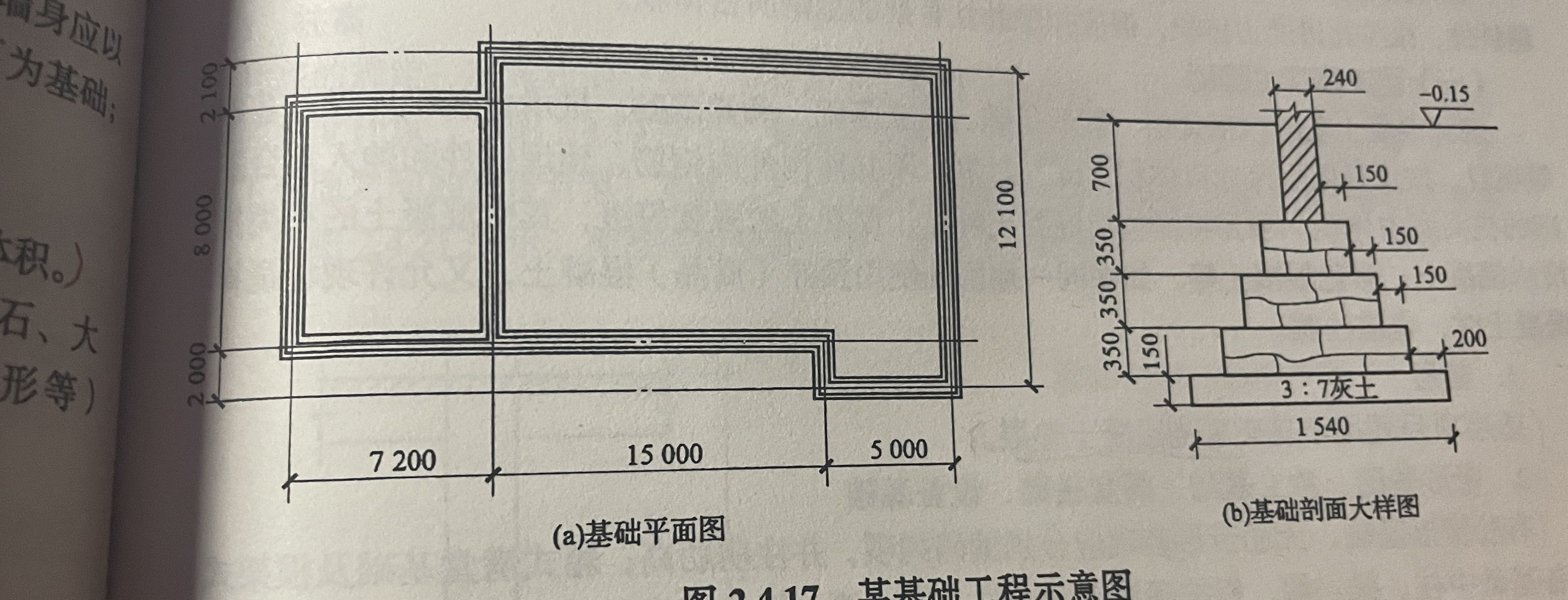 手算