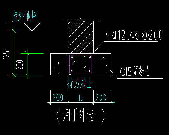 构件绘制