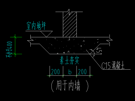 构件绘制