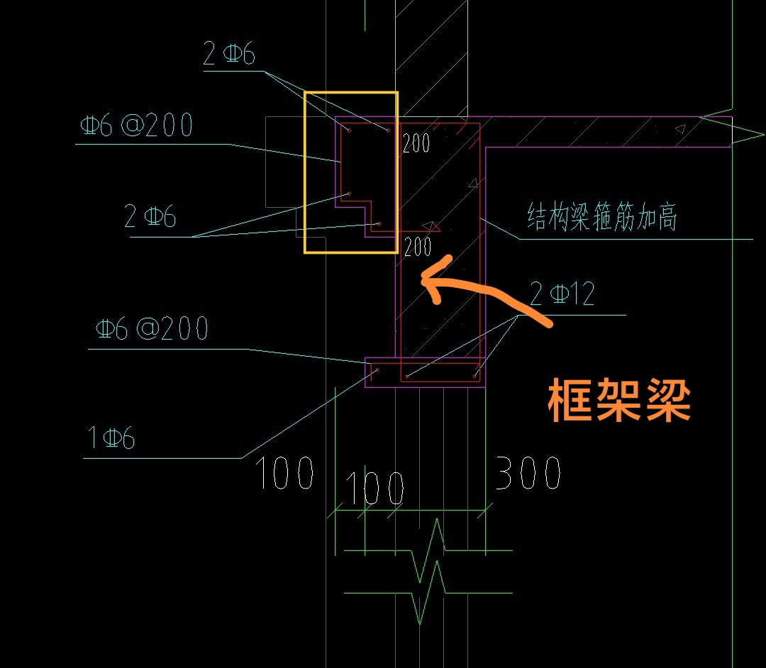 线条