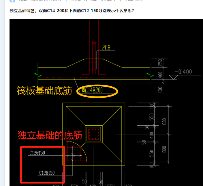 独立基础钢筋