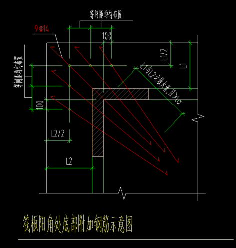 角筋怎么计算