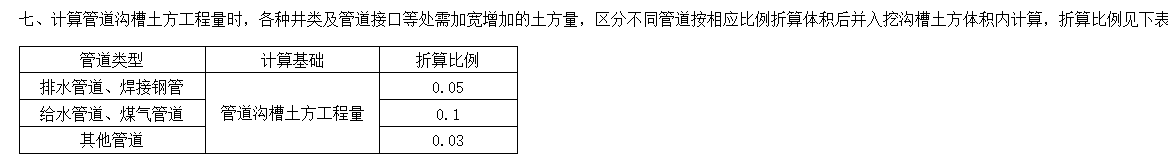 放坡系数