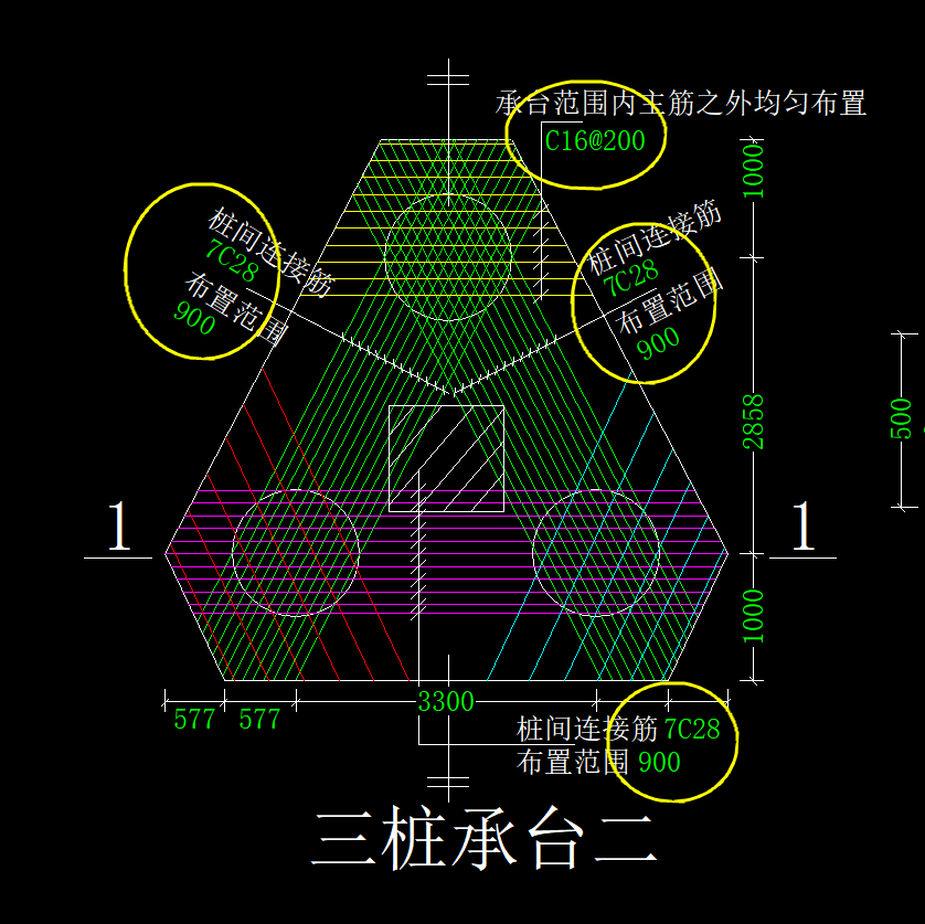 答疑解惑