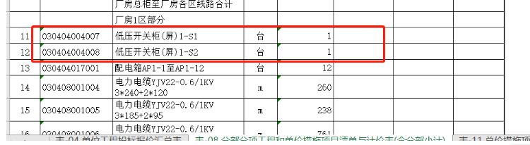 配电箱