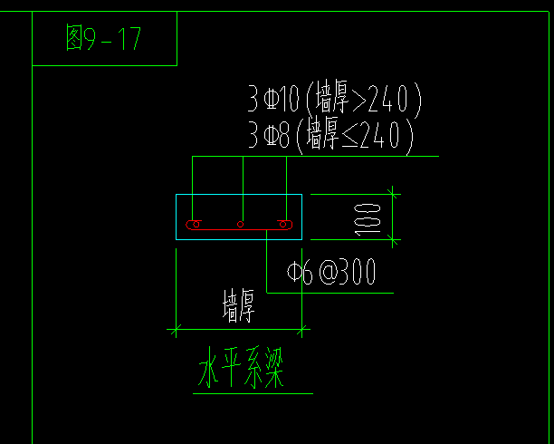 系梁