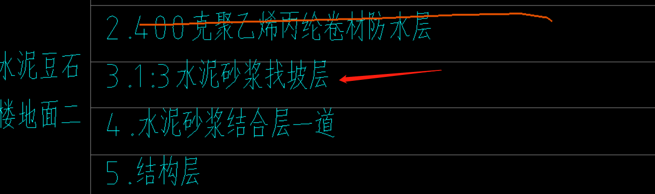 填充材料