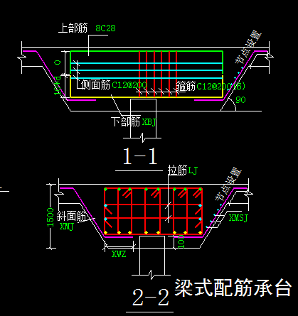 钢筋信息