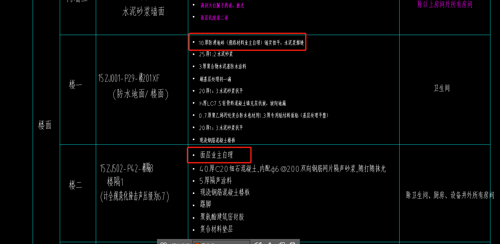 手算