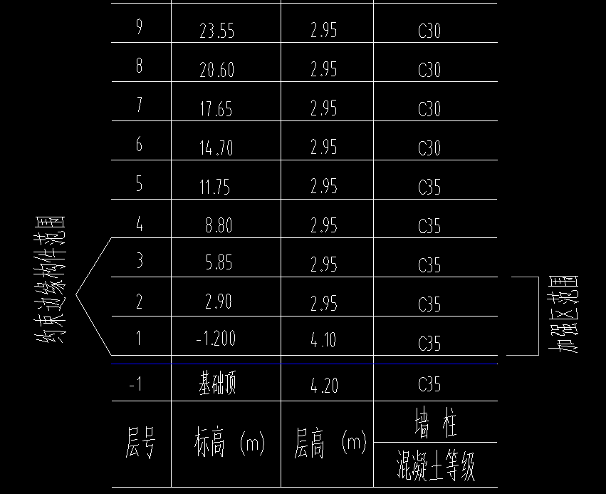 阳台板