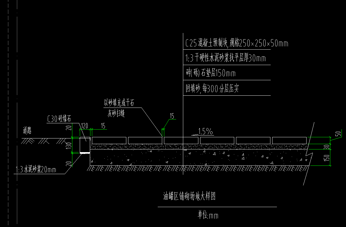 套定额