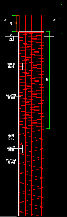 加密区