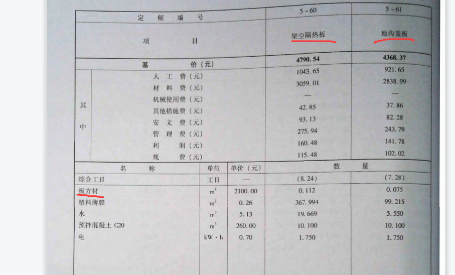 制构件