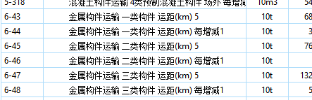 运距