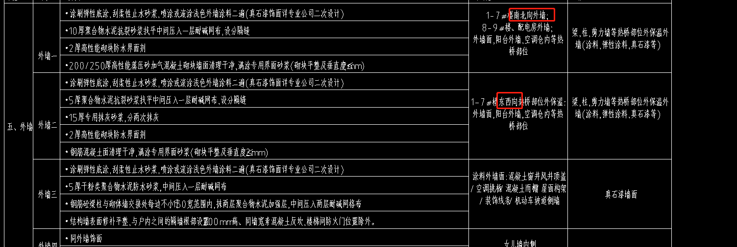 外墙