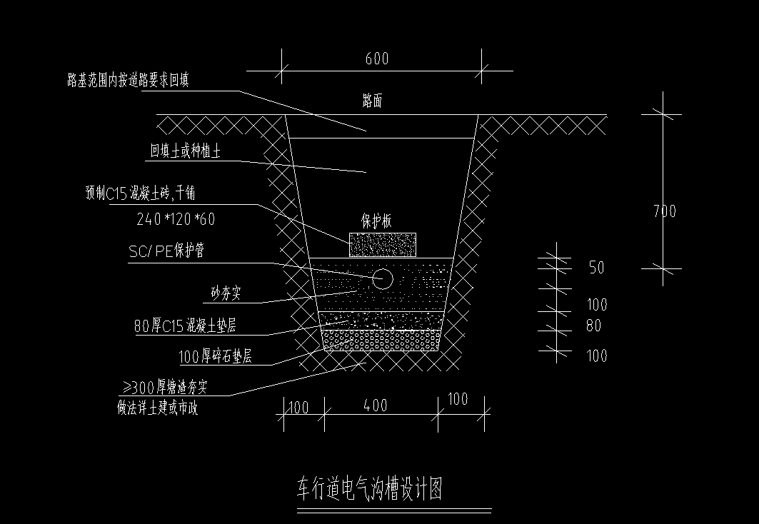 土方开挖断面图的画法图片