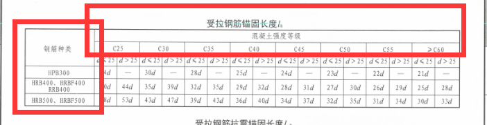 广东省