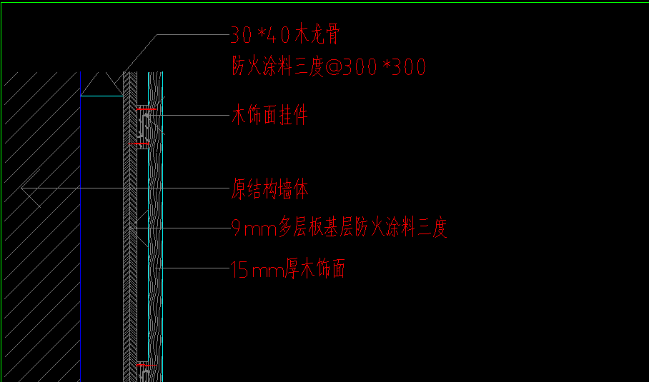 定额