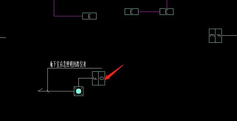 图例