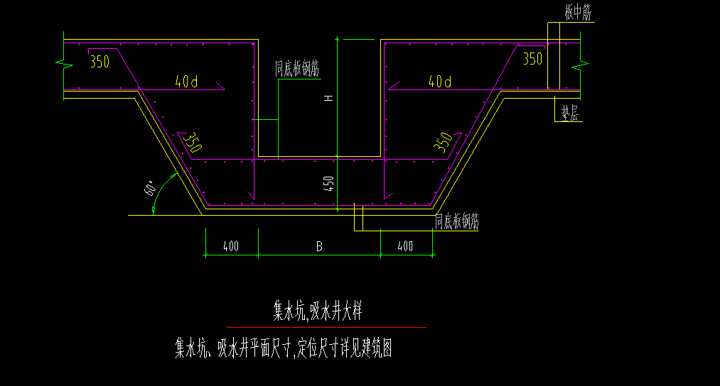 电梯基坑