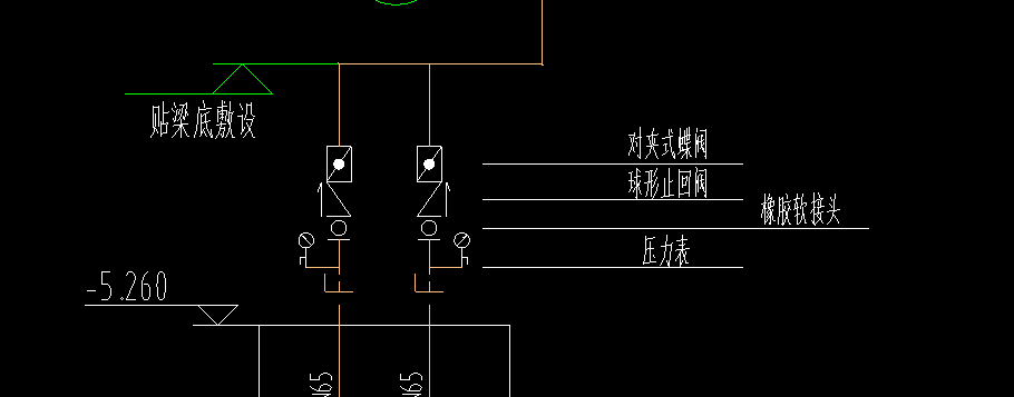 答疑解惑