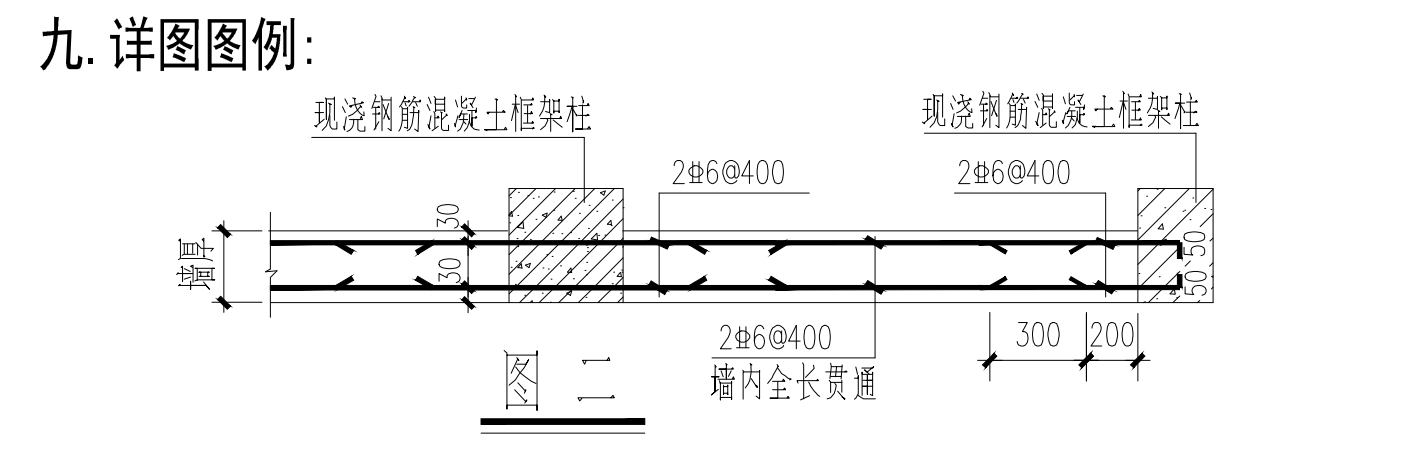 加筋