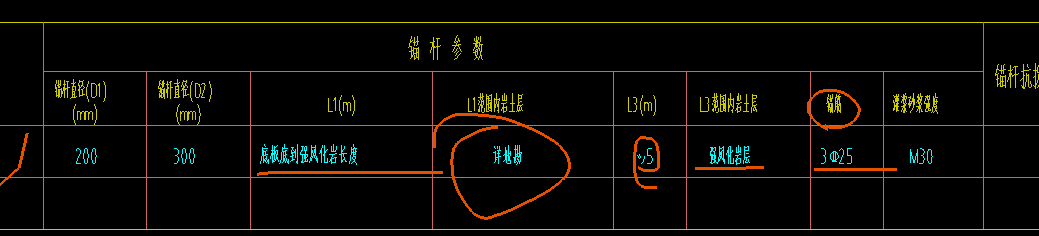 计算总长
