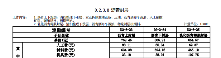 清单定额