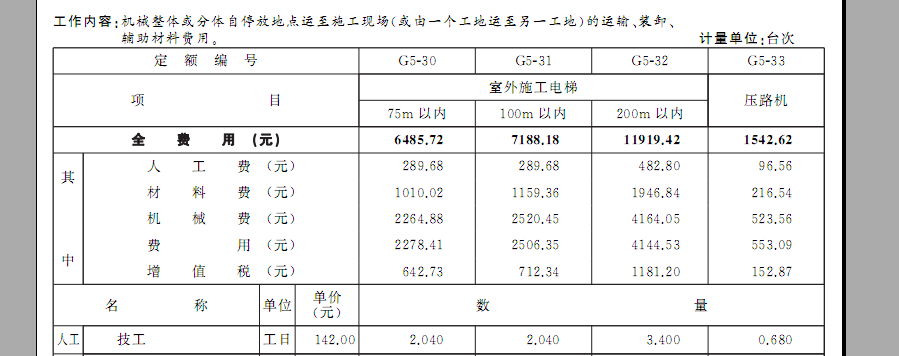 垂直运输