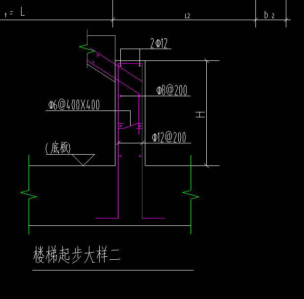 什么布置