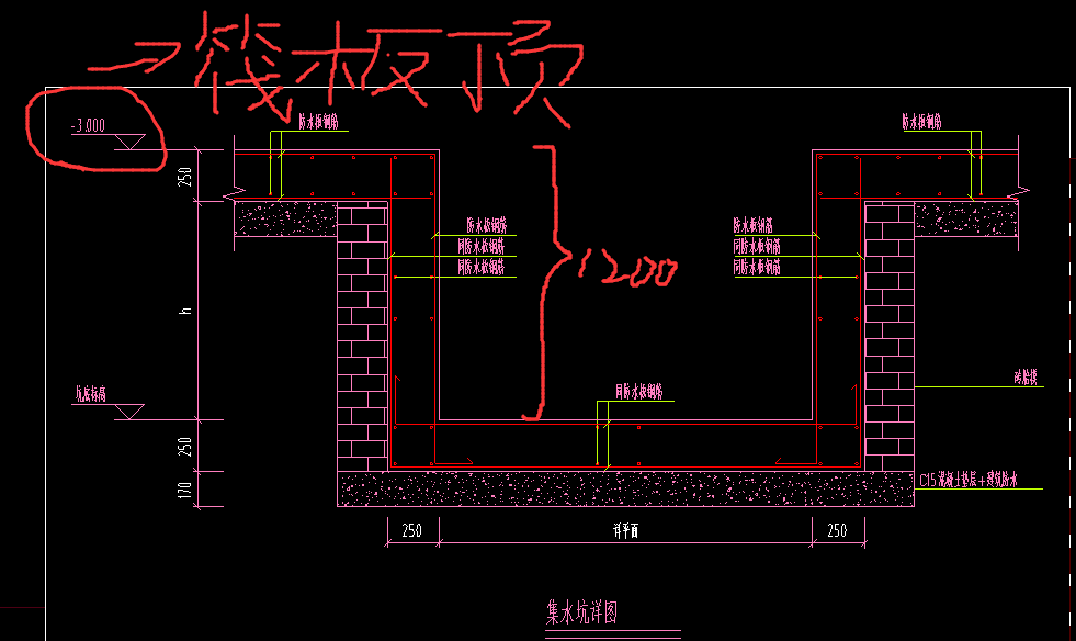 位置非法