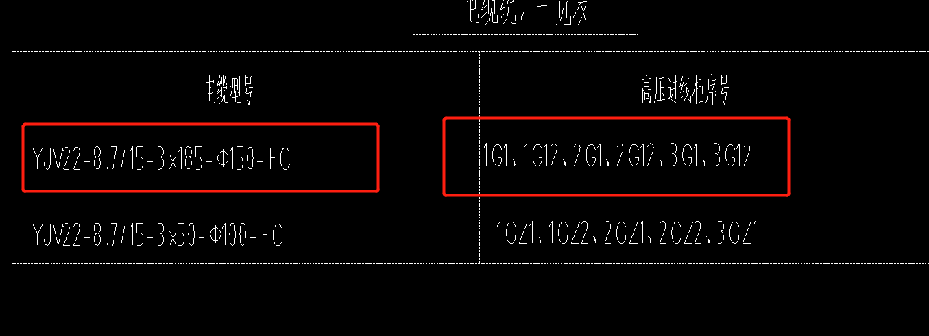 工程里