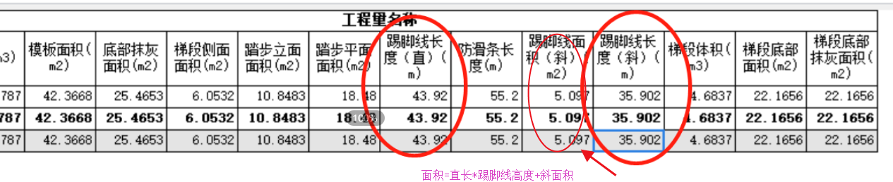 块料