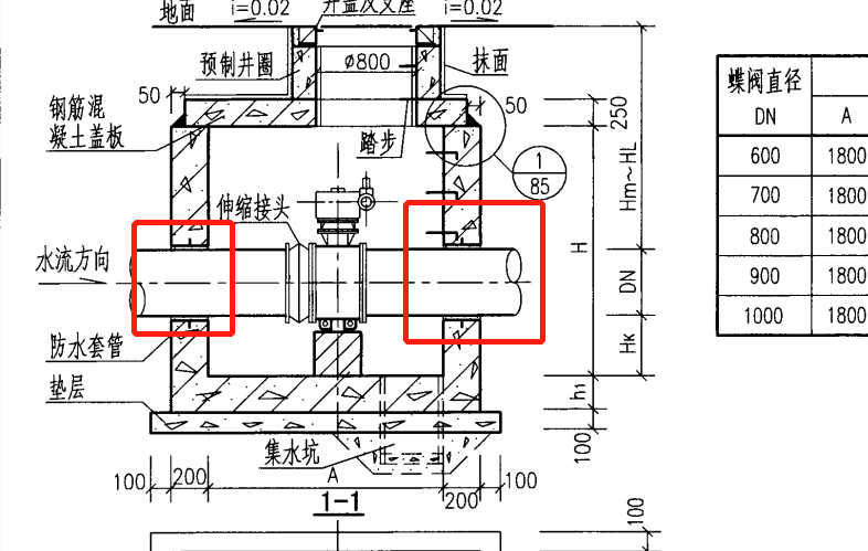 扣除