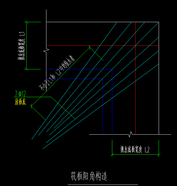 计算长度