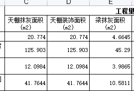 抹灰工