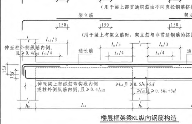 非框架梁