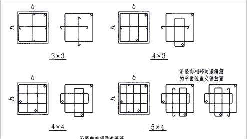 箍筋