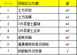 混凝土结构