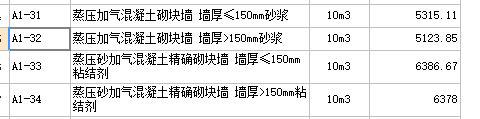 加气混凝土